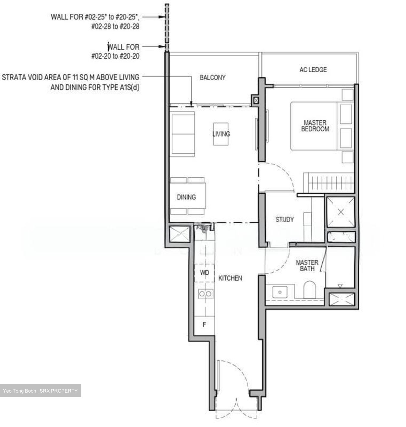 Tembusu Grand (D15), Condominium #603746211